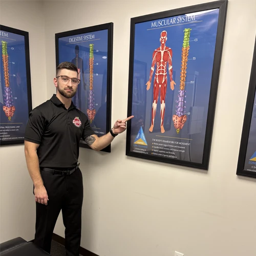 Chiropractor Southington CT Dr. Brendan Explaining Zones